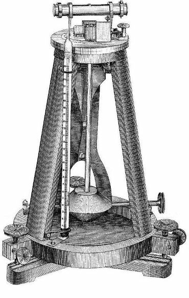 Teodolit magnetyczny,  Ernest Schneider, Wiedeń, 1882